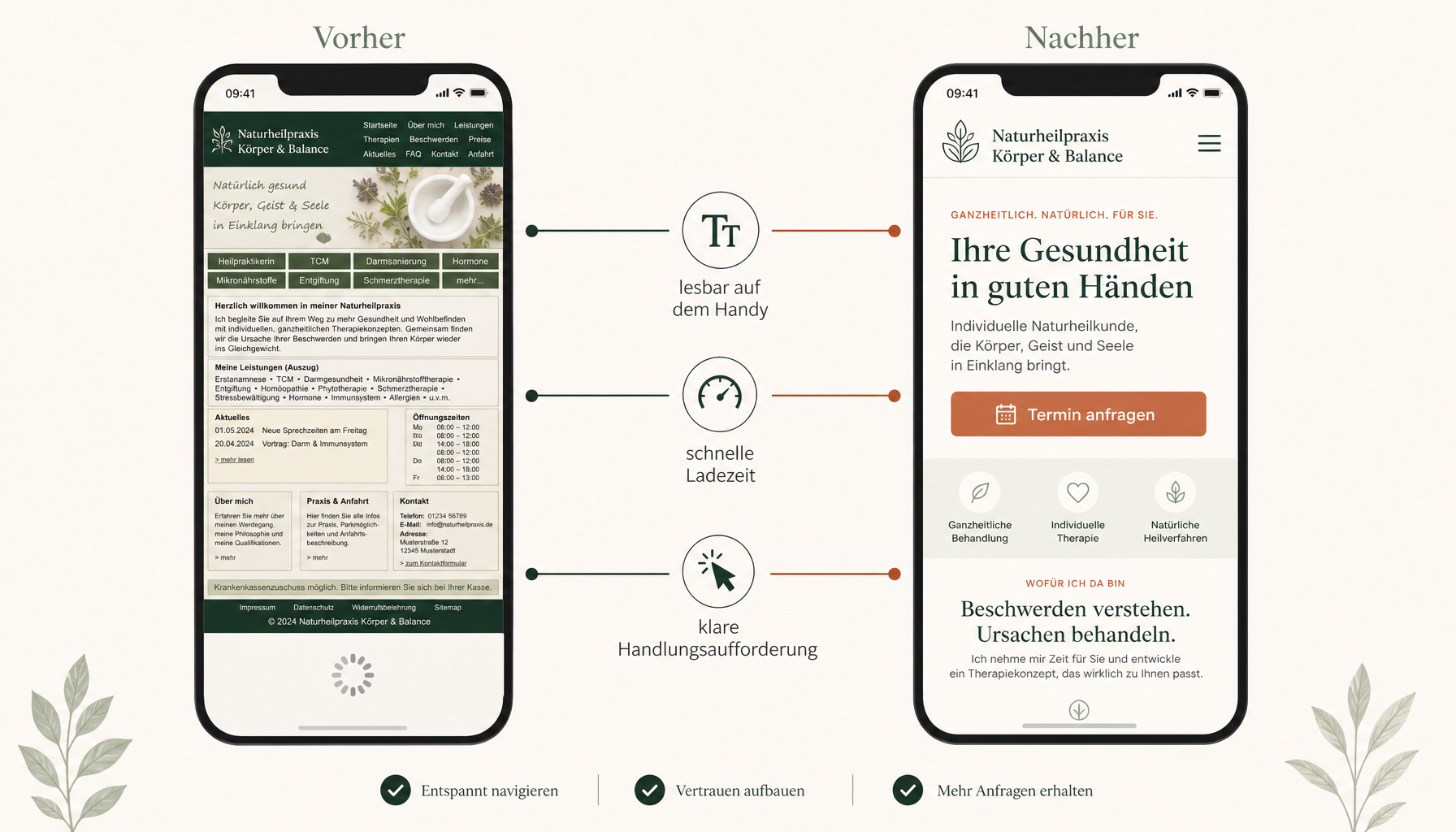 Vorher-Nachher-Vergleich: Links eine veraltete Praxis-Website auf dem Handy mit kleinem Text und unklarer Struktur, rechts eine optimierte Version mit großer Lesbarkeit, schneller Ladezeit und klarem Kontakt-Button.